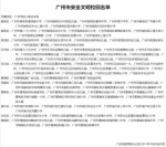 番禺这8所学校入选“广州市安全文明校园” - 广东大洋网