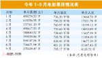 资料图片来源网络 - 新浪广东