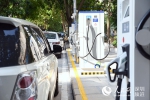 全国首个“智慧停车+充电一体化充电桩”在深圳投运 - Gd.People.Com.Cn
