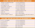 2016交通行业十大见义勇为 安防员冲入火场勇救4人 - 新浪广东