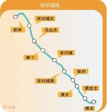 地铁知识城线年底要来啦！关于它的这些事你一定要知道 - 广东大洋网