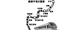 穗多条地铁新线招标：三号线支线将与十号线贯通运营 - 新浪广东