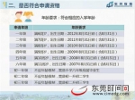 2018年东莞计划新增9万个学位补贴资格名额 - 新浪广东