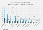 2017广州中高端人才报告:供大于求 职能类人才难找工 - 新浪广东