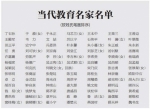 《中国教育报》：关于当代教育名家推选结果的公告 - 华南师范大学
