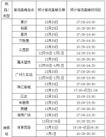 31日、1日广州地铁推迟1小时收车 - 广东大洋网