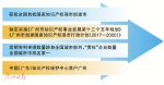 广州全力推进知识产权强市建设 - 广东大洋网