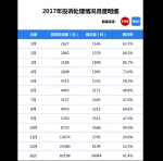 21CN公布2017年度消费投诉报告:淘宝入选十大黑榜商家 - 新浪广东