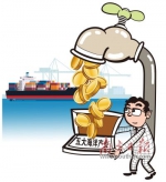 广东每年将投3亿元支持五大海洋产业发展 - Gd.People.Com.Cn