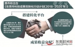 东莞这份《计划》将出台！破解转化难题 打造科技成果洼地 - News.Timedg.Com