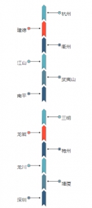 东莞到杭州有望高铁直达 这条新线路串起粤闽浙三省 - 新浪广东