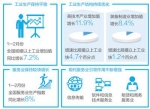 制图：张芳曼 图片来源：人民日报 - 新浪广东