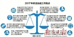 去年广东行政机关负责人出庭应诉2399人次 - Gd.People.Com.Cn