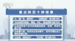 非法集资花样翻新 公安部提示这10种投资理财项目要注意 - 广州市公安局