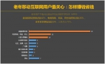 8000万老年网民爱玩啥：广场舞外，也爱美颜、抖音 - News.Timedg.Com