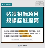 6月起这些新规要实施，个个关系你的钱袋子！ - News.Timedg.Com