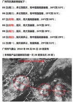 台风预计明天登陆！广州高考期间有大到暴雨 - 新浪广东