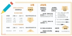 昨日广州中考放榜 中考总分全市平均分542.91 - 广东大洋网