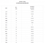 6层楼没了？是的！违建，拆你没商量！ - News.Timedg.Com