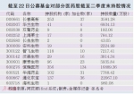 百白破疫苗不合格被罚344万 长生生物“疫苗门”发酵 - 新浪广东