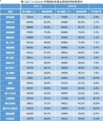 中国网民规模首超8亿人 月入3001-5000元的网民最多 - News.Timedg.Com