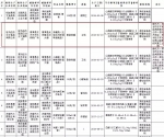 多款辣条抽检不合格！网友：吃了十年还有救吗？卫龙回应 - News.Timedg.Com