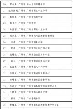 44名广州教师晋升省特级！他们是谁？哪个学校的？看这里 - 广东大洋网