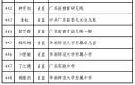 44名广州教师晋升省特级！他们是谁？哪个学校的？看这里 - 广东大洋网