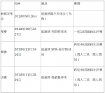 深圳高尔夫球公开赛业余队际赛即将打响 - 体育局