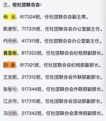 “杨主席是你们直接@的？”成都一学生社团被指官威太大 - News.Timedg.Com