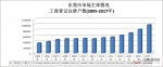 东莞改革开放40年：市场主体和企业数量均居广东地级市首位！ - News.Timedg.Com