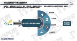 除了承诺十年捐22亿 这位广东老板还想建100个小镇 - 新浪广东