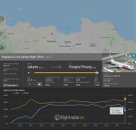 印尼坠机事件：从起飞到失联，13分钟内飞行数据明显异常 - News.Timedg.Com