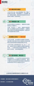 16家发证机关对接，广州海关“单一窗口”为报关提速 - 广东大洋网