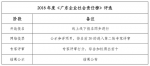 2018年度《广东企业社会责任榜》评选启动 - 新浪广东