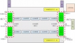 从广州南站出发回家过年？！这些最新信息你都要get起来 - 广东大洋网