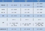 最新最全！春节假期广州各大医院开诊安排汇总 - 广东大洋网