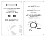 徒步走成新时尚，过年期间你加量了吗？ - News.Timedg.Com