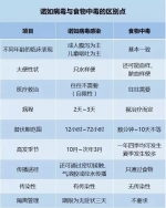 广东多地学校停课！这种病毒暴发风险增大，家长千万注意！ - News.Timedg.Com