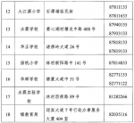 凌晨12点就来排队！今天东莞这所学校小学一年级招生场面刷爆朋友圈 - News.Timedg.Com