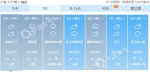 广州今天阴转多云19-25℃；明天雷阵雨20-27℃。 - 新浪广东