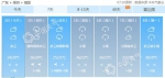 深圳多云20-24℃；明天雷阵雨转多云20-26℃。 - 新浪广东