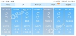 珠海今天多云21-24℃；明天多云20-25℃ - 新浪广东