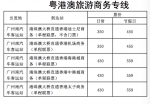 五一福利！广州南客运站开香港直通车，加码赏港珠澳大桥 - 广东大洋网