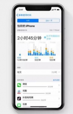 资料图：从iOS 12开始，用户可查看APP使用时长，方便控制屏幕使用时间。苹果官网截图 - 新浪广东