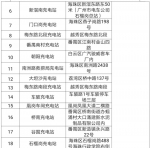 电动车不用怕了！广州又新增18个充电站点，6个就在路边 - 广东大洋网