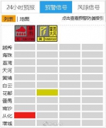 广州多区暴雨黄色预警生效 从化红警学校自动停课 - 新浪广东