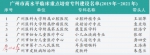 广州将建一批高水平临床重点专科 - 广东大洋网