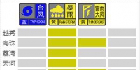 刚刚，广州启动暴雨Ⅲ级应急响应 - 广东大洋网