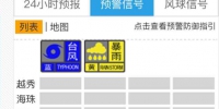 台风已登陆！番禺南沙发布暴雨黄色预警，广州今天仍有大到暴雨 - 广东大洋网